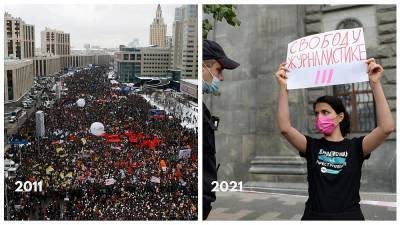 Владимир Путин - Дмитрий Медведев - Выборы 2011-2021: как менялся политический ландшафт в России - ru.euronews.com - Россия - США - Кипр - Афганистан