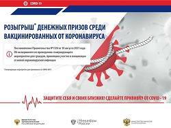 Жители Иркутска усомнились в честности розыгрыша призов среди вакцинированных от ковида - newsland.com - Иркутская обл. - Иркутск - Приангарья