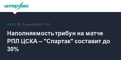 Наполняемость трибун на матче РПЛ ЦСКА – "Спартак" составит до 30% - sport-interfax.ru - Москва - Россия