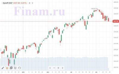 Фондовые индексы США снижаются после слабой статистики по стране - smartmoney.one - Москва - США - state Michigan