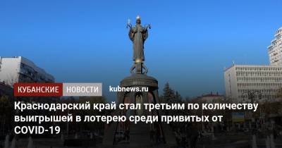 Краснодарский край стал третьим по количеству выигрышей в лотерею среди привитых от COVID-19 - kubnews.ru - Москва - Россия - Санкт-Петербург - Краснодарский край - Московская обл.
