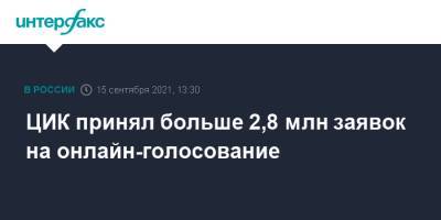 Элла Памфилова - ЦИК принял больше 2,8 млн заявок на онлайн-голосование - interfax.ru - Москва - Россия - ДНР - ЛНР