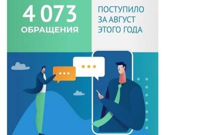 На что жалуетесь: ЦУР за месяц обработал более 4 тысяч обращений брянцев - mk.ru - Брянск - Брянская обл.