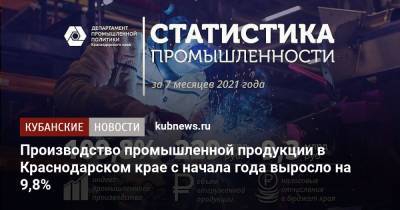 Иван Куликов - Производство промышленной продукции в Краснодарском крае с начала года выросло на 9,8% - kubnews.ru - Краснодарский край