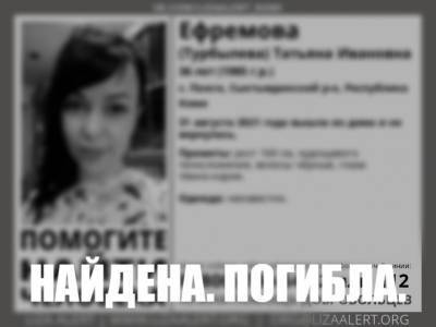 В Коми найдена погибшей 36-летняя женщина - komiinform.ru - респ. Коми - район Сыктывдинский
