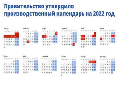 Михаил Мишустин - В России объявили даты новогодних каникул и праздничных дней 2022 года - province.ru - Россия