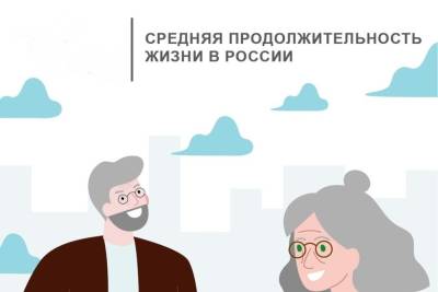 В Ярославской области продолжительность жизни снизилась на два года - yar.mk.ru - Ярославская обл.