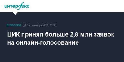 Элла Памфилова - ЦИК принял больше 2,8 млн заявок на онлайн-голосование - smartmoney.one - Москва - Россия - ЛНР