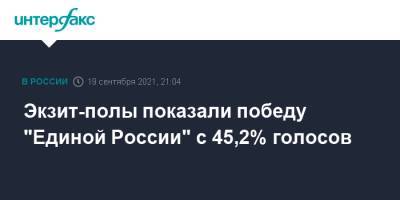 Экзит-полы показали победу "Единой России" с 45,2% голосов - interfax.ru - Москва - Россия