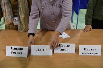 "Единая Россия" после обработки 99% протоколов набирает 49,82% голосов на выборах, в Думу проходят "Новые люди" - interfax-russia.ru - Россия
