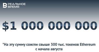 С начала августа «сожгли» более $1 млрд в токенах Ethereum — много это или мало? - realnoevremya.ru - респ. Татарстан