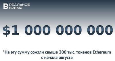 С начала августа «сожгли» более $1 млрд в токенах Ethereum — много это или мало? - cryptos.tv