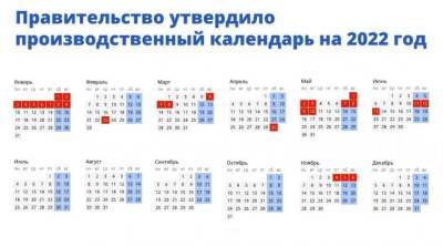 Антон Котяков - Правительство России утвердило праздничные выходные в 2022 году - eadaily.com - Россия