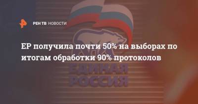 ЕР получила почти 50% на выборах по итогам обработки 90% протоколов - ren.tv - Россия