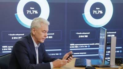 Сергей Собянин - Собянин отдал свой голос на выборах Госдумы онлайн - mir24.tv - Москва