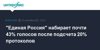"Единая Россия" набирает почти 43% голосов после подсчета 20% протоколов - interfax.ru - Москва - Россия