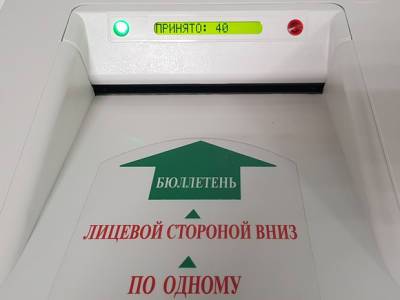 Во Владивостоке определилась первая тройка партий-лидеров - rosbalt.ru - Россия - Владивосток