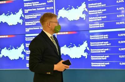 На дистанционном голосовании в Севастополе явка достигла 50% - pnp.ru - Севастополь