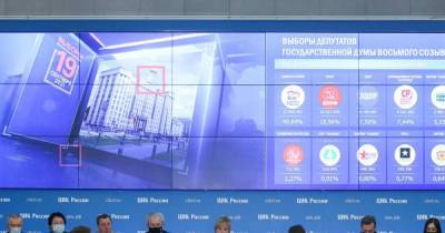 Выборы в России: партия Путина сформирует конституционное большинство в Госдуме - dsnews.ua - Россия - Украина