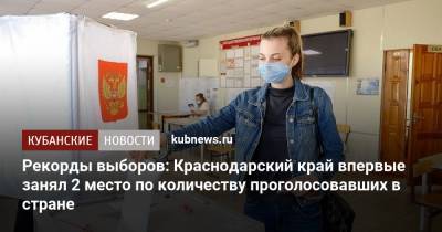 Рекорды выборов: Краснодарский край впервые занял 2 место по количеству проголосовавших в стране - kubnews.ru - Москва - Краснодарский край