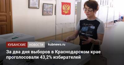 За два дня выборов в Краснодарском крае проголосовали 43,2% избирателей - kubnews.ru - Краснодарский край