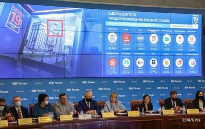 ЦИК России озвучил итоги выборов в Госдуму - korrespondent.net - Россия - Украина