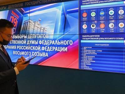 Илья Гращенков - Есть «Новые Люди», нет ярких фигур: чем удивили прошедшие выборы - bloknot.ru - Россия