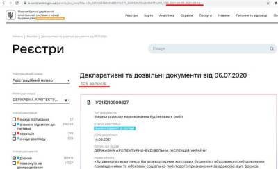 За две недели до своей ликвидации ГАСИ наштамповала более 400 разрешений на строительство - rupor.info
