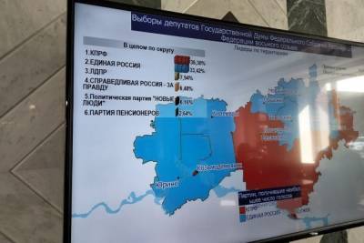 В Марий Эл озвучены предварительные итоги выборов - mk.ru - Россия - респ. Марий Эл