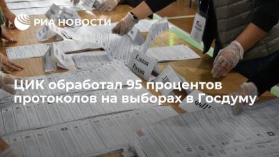 ЕР сохраняет лидерство в 199 одномандатных округах после обработки 95% протоколов - ria.ru - Москва - Россия