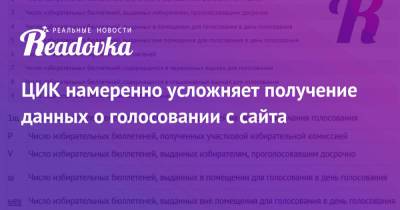 Элла Памфилова - ЦИК намеренно усложняет получение данных о голосовании с сайта - readovka.news