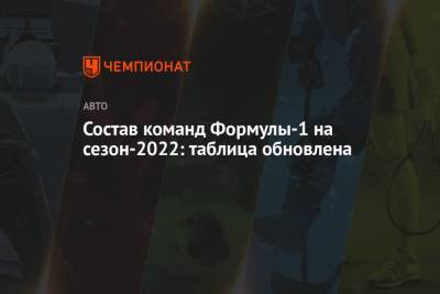 Себастьян Феттель - Состав команд Формулы-1 на сезон-2022: таблица обновлена - championat.com - Канада