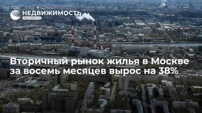 Вторичный рынок жилья в Москве за восемь месяцев вырос на 38% - realty.ria.ru - Москва