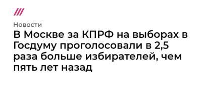 В Москве за КПРФ на выборах в Госдуму проголосовали в 2,5 раза больше избирателей, чем пять лет назад - tvrain.ru - Москва - Россия