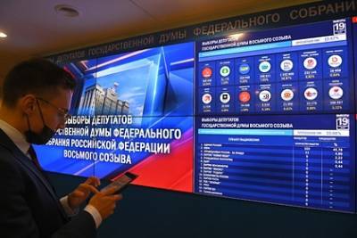 ЦИК показал результаты выборов в Госдуму после обработки 40 процентов протоколов - lenta.ru - Россия - Китай