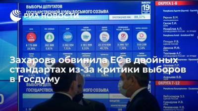 Мария Захарова - Питер Стано - Захарова: на выборах в России присутствовали 245 международных наблюдателей - ria.ru - Москва - Россия - Германия