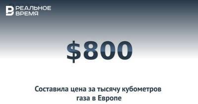 Цена газа в Европе превысила $800 за тысячу кубометров — это много или мало? - realnoevremya.ru - Украина - Лондон - Голландия