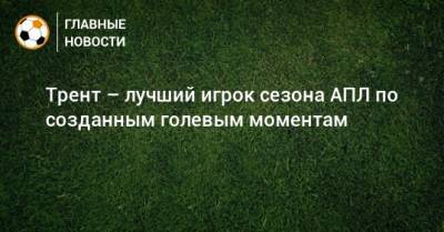 Мохамед Салах - Джон Грилиш - Трент – лучший игрок сезона АПЛ по созданным голевым моментам - bombardir.ru