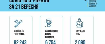 В Украине зафиксирован резкий рост новых заболеваний СOVID-19 - w-n.com.ua - Украина