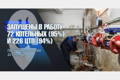 Кому в Смоленске уже тепло с началом отопительного сезона - mk-smolensk.ru - Смоленск