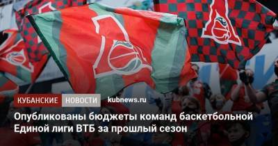 Опубликованы бюджеты команд баскетбольной Единой лиги ВТБ за прошлый сезон - smartmoney.one - Россия - Санкт-Петербург - Нижний Новгород - Нижний Новгород