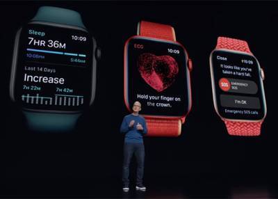 Apple презентовала Apple Watch Series 7 и новые iPad - nakanune.ru