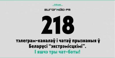 В Беларуси признаны «экстремистскими» 218 телеграмм-каналов и чатов - udf.by - Белоруссия