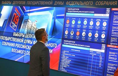 ЦИК обработал 100% избирательных протоколов - tvc.ru - Россия