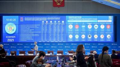 ЦИК озвучил результаты выборов Государственную думу - vm.ru - Россия