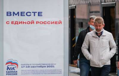 Александр Щербак - ЕР после подсчета 15% голосов получает простое большинство в Госдуме - interfax.ru - Москва - Россия