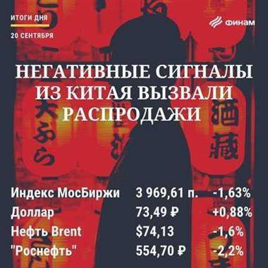 Итоги понедельника, 20 сентября: неопределенность заставляет инвесторов уходить от риска в золото - smartmoney.one - Китай