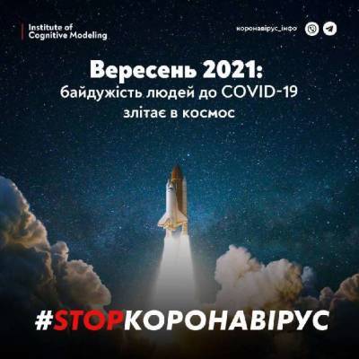 В Черкасской области +211 новых случаев COVID-19 - lenta.ua - Украина - Черкасская обл.