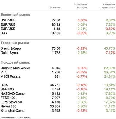 День четырех ведьм - smartmoney.one - США