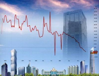 Банкротство Evergrande может ударить по рынкам - smartmoney.one - США